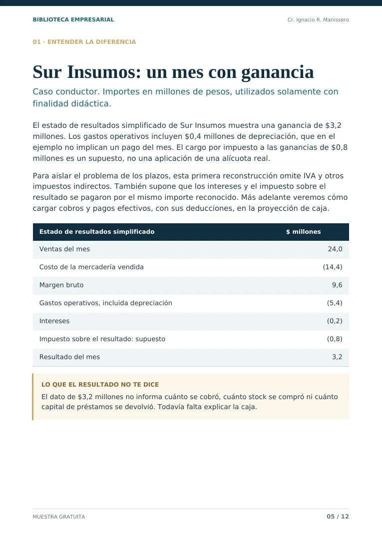 Vista de la página 5 de la muestra gratuita